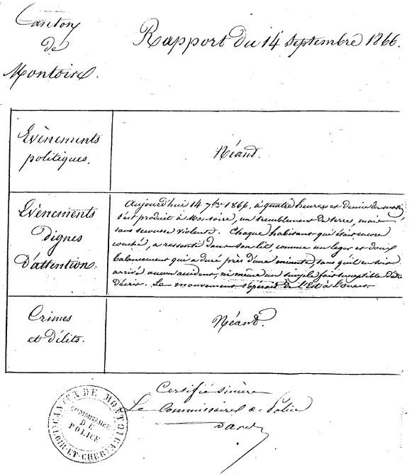 document